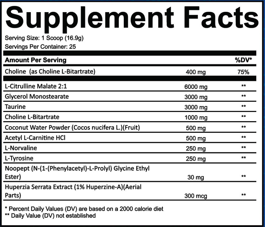 MuscleForce Supplements